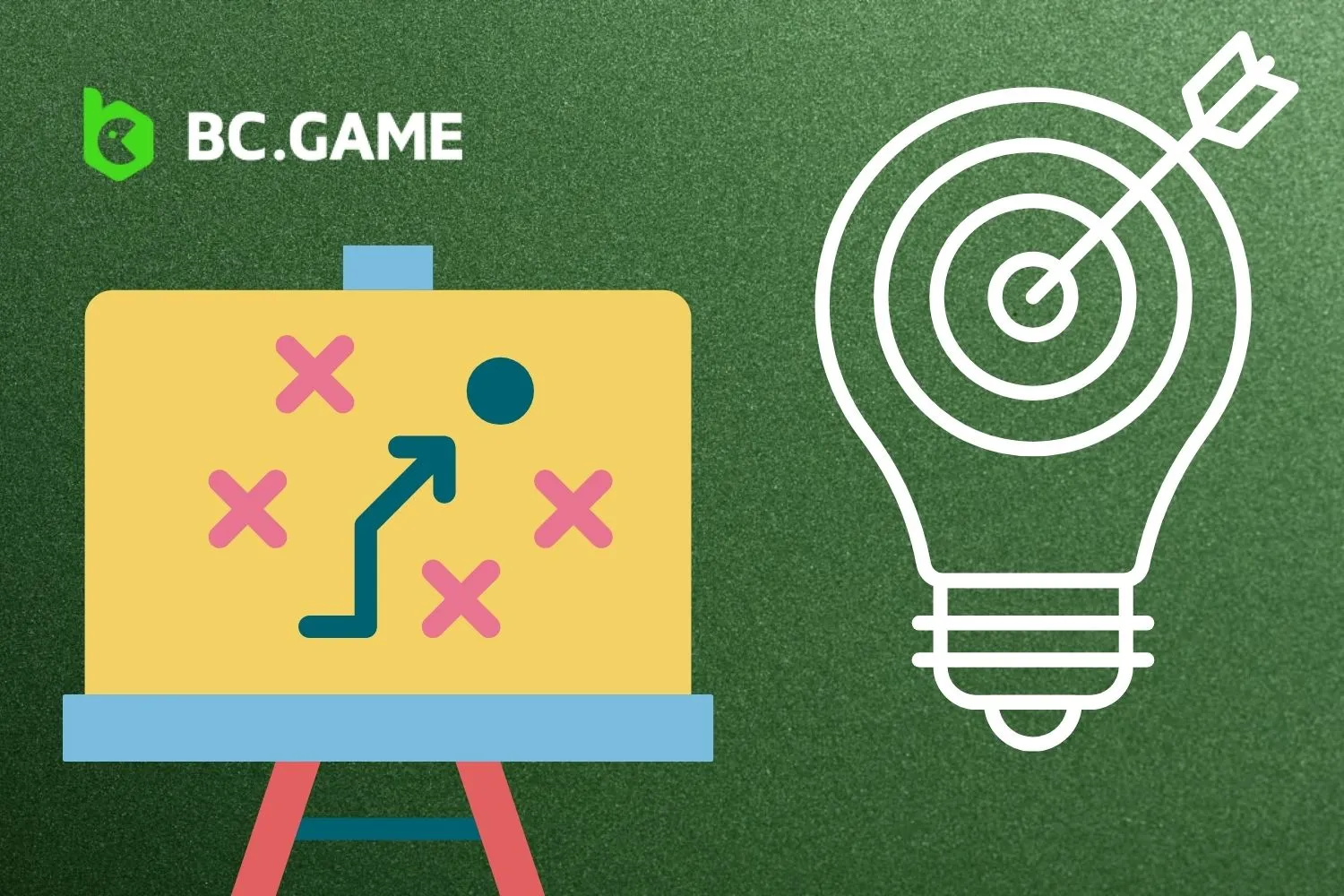 Several Strategies for Playing BC Game