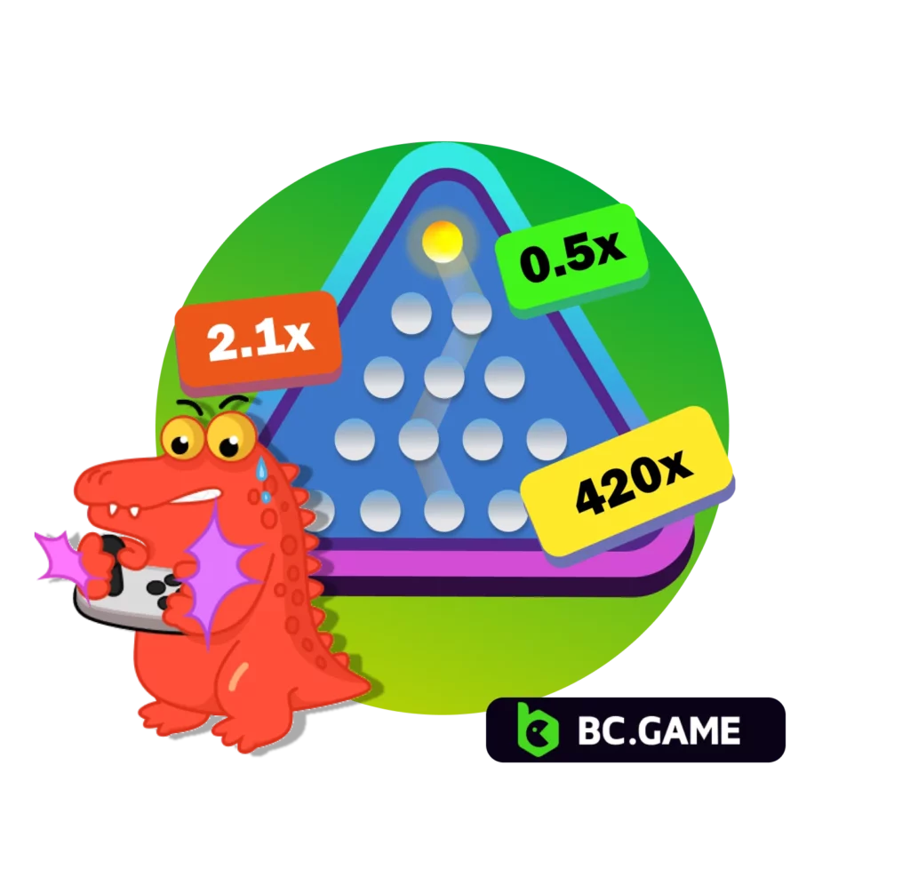 bcgame-plinko