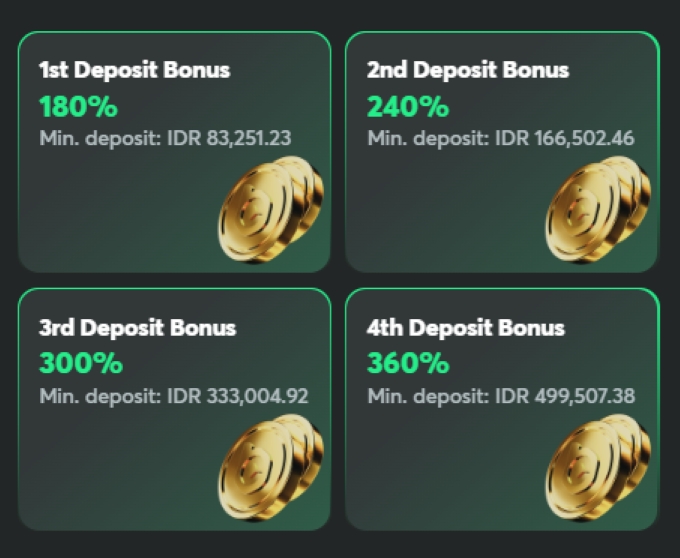 Bonus Deposit Pertama